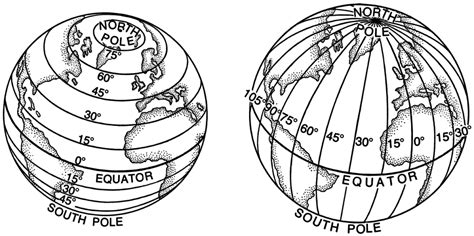Latitude Lines World Map Coloring Page Sketch Coloring Page
