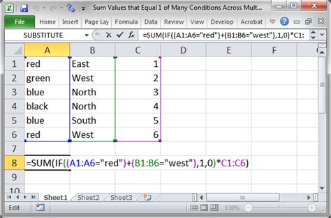 Sum Values That Equal 1 Of Many Conditions Across Multiple Columns In