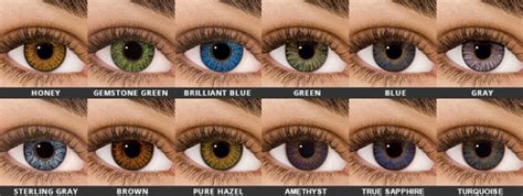 Glasses and contact lens prescriptions are different. Guide to Non-Prescription Colored Contacts - Color Me Contacts