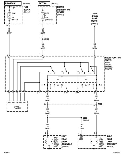 Wiring a wiring diagram (by catz): Jeep turn signals don't work, in instrument cluster either, hazards don't work, power at fuse ...