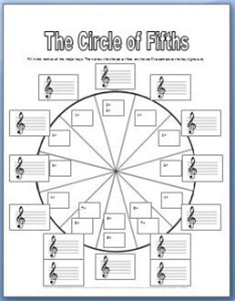 Circle Of Fifths Worksheet Treble Clef Flat Key Signatures Music My