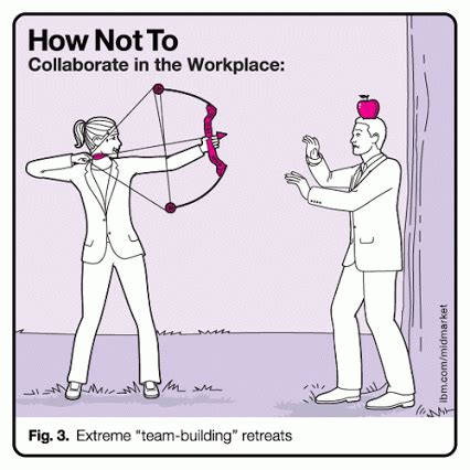 Maybe you would like to learn more about one of these? Funny Technology - Community - Google+ | Workplace humor ...