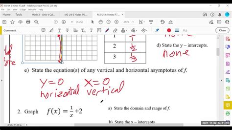 M3 U4 6 Graphing Rational Equations Youtube
