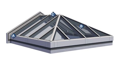 Double Pitch Skylight With Hipped End By Acurlite Structural Skylights Inc