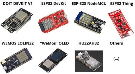 Getting Started With The Esp32 Open Electronics Open Electronics