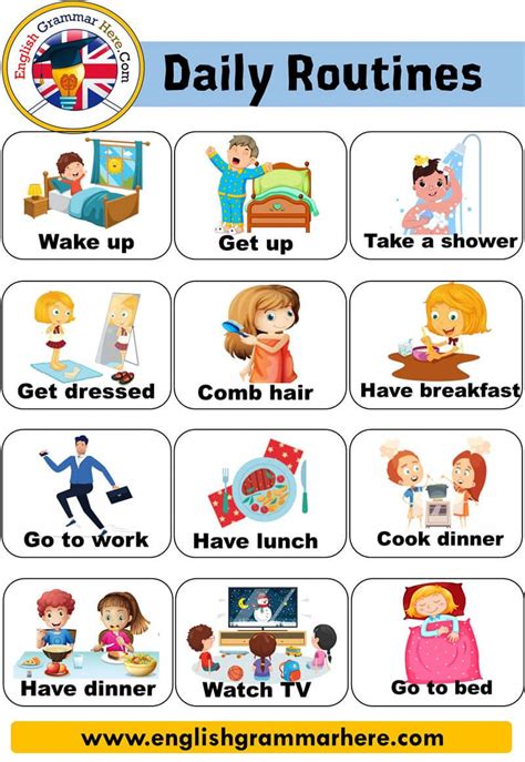 Daily Routines And Activities List And Example Sentences Table Of