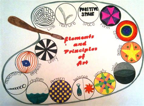 The Best Princetonol Com Art Lessons Ideas