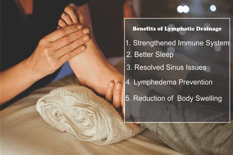 Lymph Lymphatic Massage