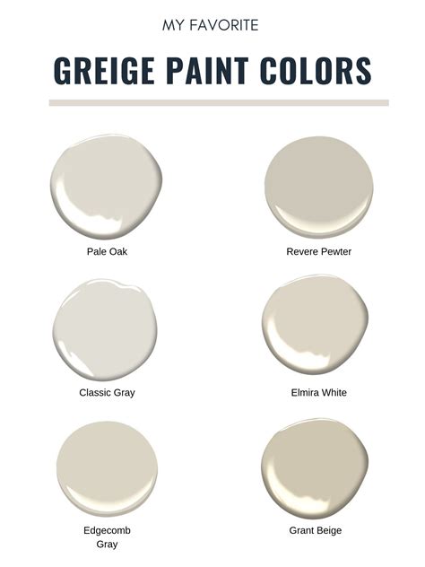 My Favorite Greige Paint Colors — Home By Hiliary Greige Paint