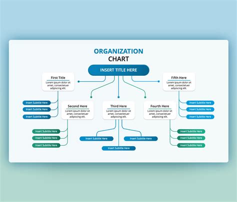 Powerpoint Templates Organizational Chart