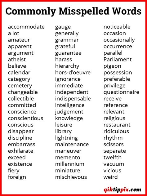 Commonly Misspelled Words Worksheet