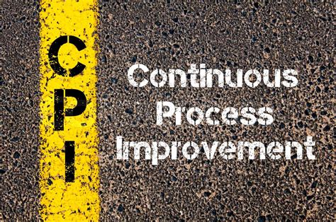 Acronym Cpi Continuous Process Improvement Stock Image Colourbox