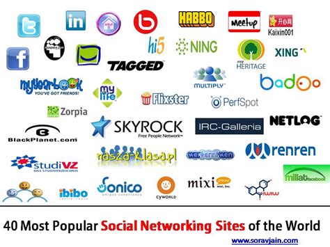 40 Most Popular Social Networking Sites Of The World Social Media Marketing Tips