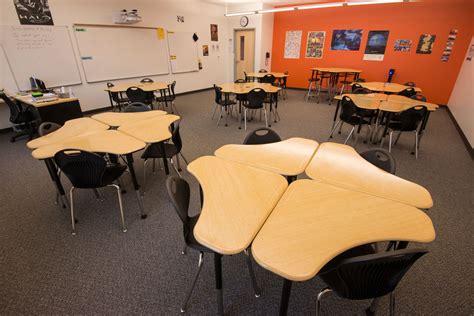 Collaborative Desks Ideal For The Classroom