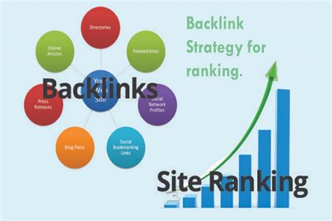 How To Build Backlinks The Ultimate Guide