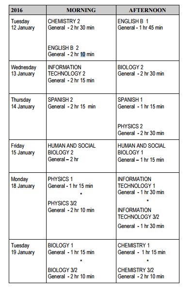 Csec Cxc Exam Past Papers Timetable Csec January 2016