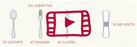 * subtítulos disponibles en español **** aprender español: Utensilios de cocina y mesa - Tu escuela de español