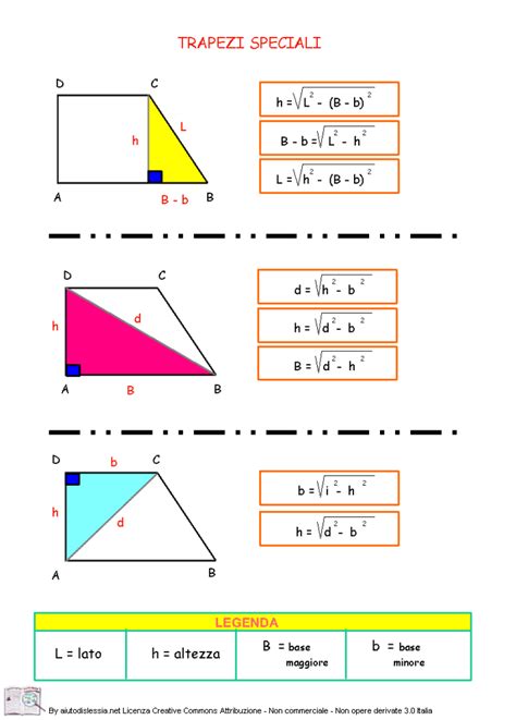 teorema di pitagora teorema di pitagora matematica scuola media images