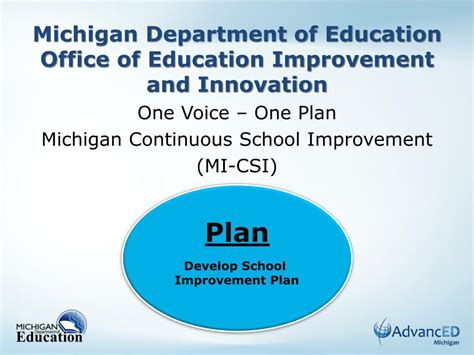 Ppt Michigan Department Of Education Office Of Education Improvement