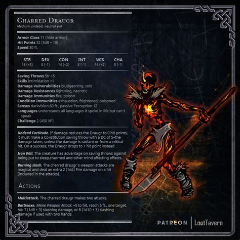 Charred Draugr Dungeons And Dragons Races Dungeons And Dragons