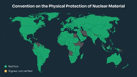 Convention On The Physical Protection Of Nuclear Material Cppnm