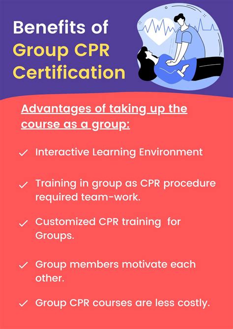 Benefits Of Group Cpr Certification By Cpr Select Issuu