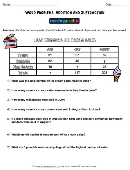 You can find the 4th grade go math answer key for all chapters from our page. Blog — Mashup Math