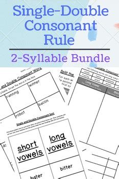 When you are playing a game where you must unscramble letters, you might assume that you will succeed by alternating consonants and vowels. Single and Double Consonant Sort 2 by Out of the Box ...
