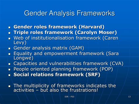 Ppt Gender And Development Practical Approaches Powerpoint Presentation Id 148333