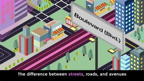 The Difference Between Streets Roads And Avenues Alltop Viral