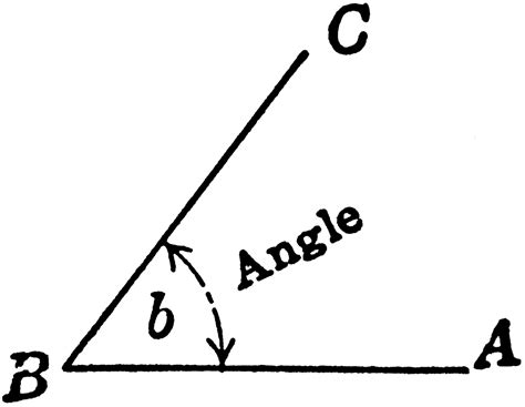Angle | ClipArt ETC