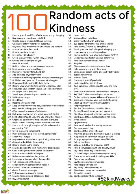 Random Acts Of Kindness Chart