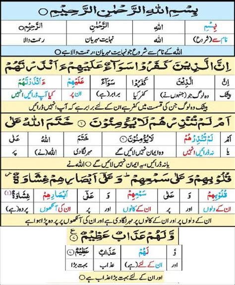 Surah Baqarah With Urdu Translation