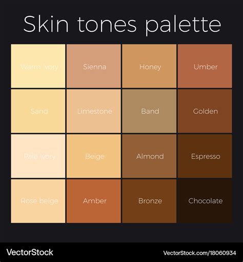 Brown Skin Color Chart