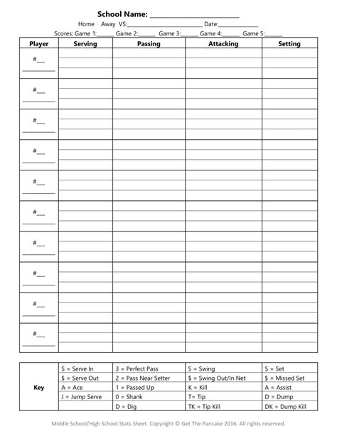 Easy Volleyball Stat Sheets Printable