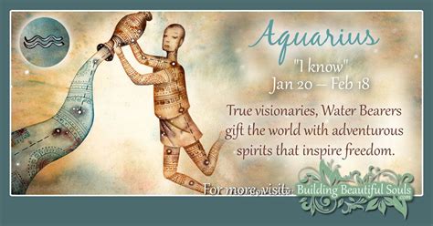 Aquarius Zodiac Sign