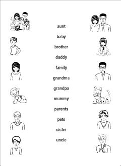 Family vocabulary for kids learning English | Matching game
