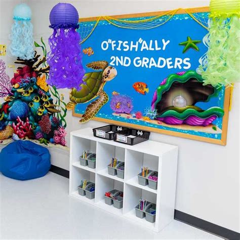 Ocean Theme Classroom Decor Kit In 2020 Ocean Theme Classroom Ocean