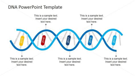 Dna Strands Timeline Design For Powerpoint Slidemodel