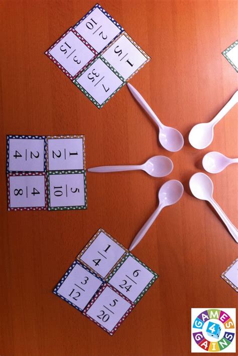 Equivalent Fractions ‘Spoons’ Game — Games 4 Gains | Fractions, Math