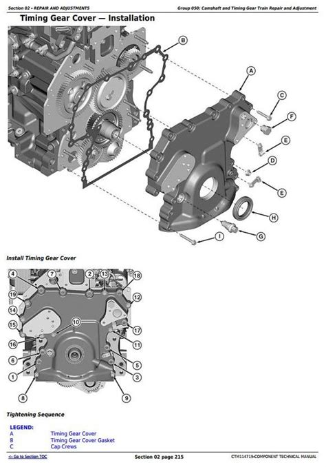 Jd John Deere Powertech 6068 Diesel Engine Technical Service Manual