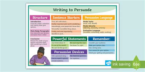 Writing To Persuade Hints And Tips Poster Teacher Made