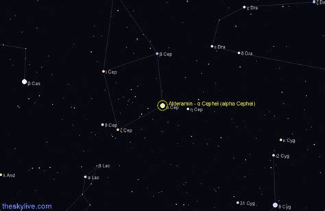 Alderamin α Cephei Alpha Cephei Star In Cepheus