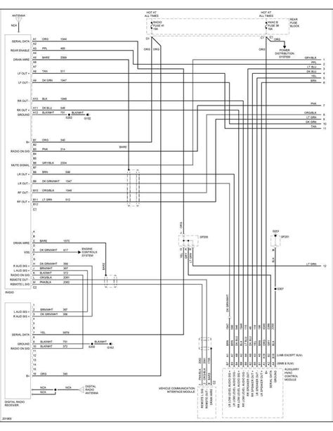 2004 Gmc Envoy Wiring Diagram