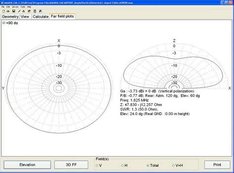 Inverted L Antenna For 160 And 80 M