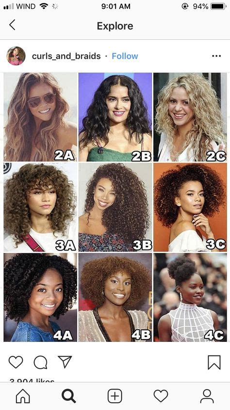 25 Curl Pattern Chart Ideas In 2021 Natural Hair Styles Curly Hair Styles Hair Type