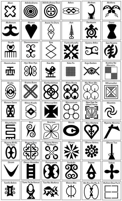 From ancient times, humans have been using protection symbols and chants to get rid of evil in their lives. Ghana's Adinkra Symbols and Ink: Adinkra Goals Added and ...