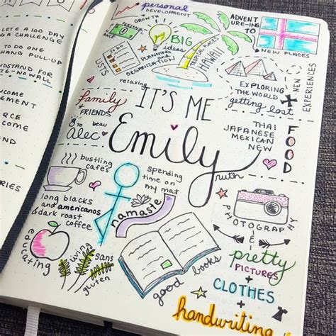 Ultimate List Of Bullet Journal Ideas 101 Inspiring Concepts To Try