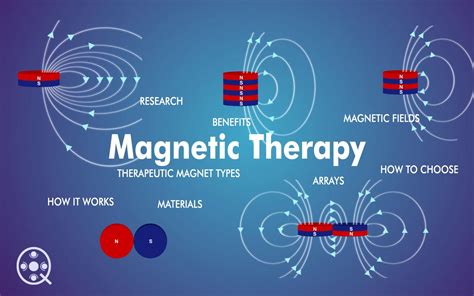 Magnetic Therapy A Guide To Effective Magnet Therapy