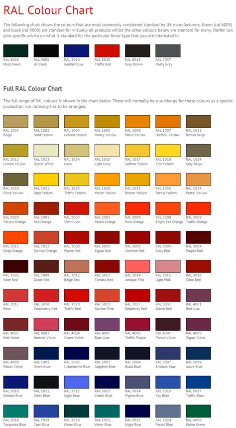 Ral Color Chart Printable